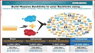 Backlinks Indexer Review - Honest Backlinks Indexer Reviews