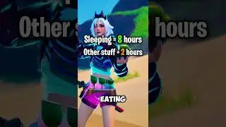 Сколько дней нужно, чтобы стать номером 1 по количеству побед? 😱 #fortnite #shorts