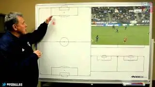 Anatomy of a Play: Santos Header