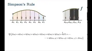 Ship Stability:  Nutshell Simpsons Rule, Class 8