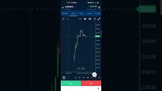 CMSINFO Listed in stock market