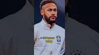 top 10 footballer with most instagram follower | top 10 most followed footballers on instagram 2023