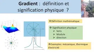 Operateur gradient : définition et signification
