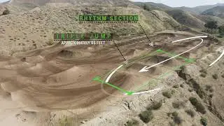 Kawasaki Science of Supercross: Jumps
