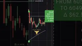 Don't Trade & Drive #Daytrading #Futures #daytrader