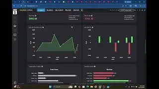 Fix This To Be Consistently Profitable In Trading (According To My Statistics)