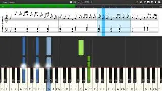 Hailee Steinfeld - Wrong Direction - Piano tutorial and cover (Sheets + MIDI)