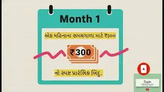 પોકેટ_મની_પ્રોજેક્ટ: A Primary CBSE /GSEB School Project Guide I Gujarati I Apple School Projects