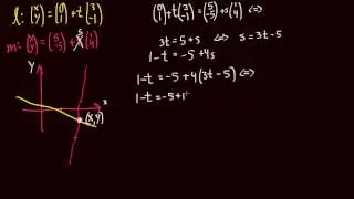 Skaering to parameterfremst