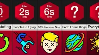 Comparison: What If Earth Stopped Spinning?