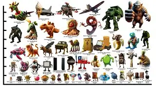 Italian Brainrot HEIGHT COMPARISON + VOICE | SIZE COMPARISON [PART 1]