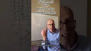 AJUSTEMENT AFFINE PAR LA MÉTHODE DES MOINDRES CARRÉS