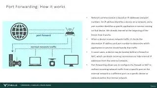 Web Hosting at Home Port Forwarding - ChatGPT