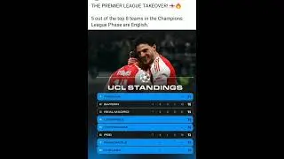 Arsenal Leading Europe! Top of the UCL 🔥🔴
