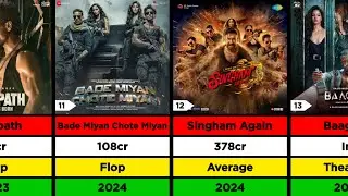 Tiger Shroff Hit And Flop Movies List | Baaghi 4 | Lizt Media