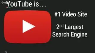 How to Profit from Product Reviews on YouTube - 5 Step Framework
