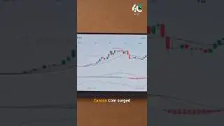 📌 ЕЖЕДНЕВНЫЕ НОВОСТИ О КРИПТОВАЛЮТАХ И ТЕХНОЛОГИЯХ🌍