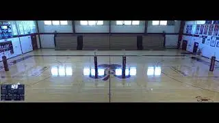 Aquinas Institute vs Aquinas Institute vs Rochester Academy Charter School Girls' Varsity Volleyball