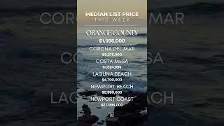 MEDIAN LIST PRICE | ORANGE COUNTY
