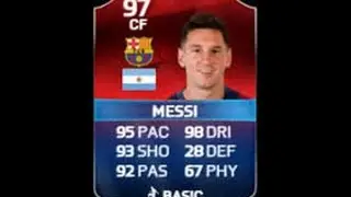 Futwatch pack opening#18 OMG!!!!NON CI CREDO!!!!MESSI 97 IMOTM IN A PACK!!!!