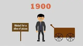 How did pizza become popular in America