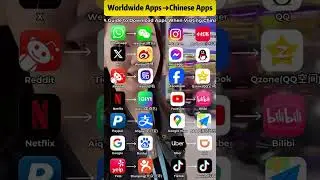 Top Chinese Apps You Need to Know in 2025