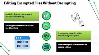 How to Decrypt Ansible Vault 🛠️ | Ansible Vault Training 🚀 | Ansible Vault Tutorial 📚