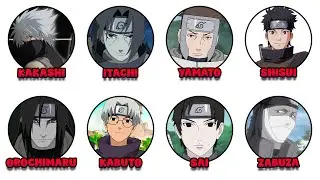 Every Strongest Anbu Member Explained | Naruto | Anime NoviVibe