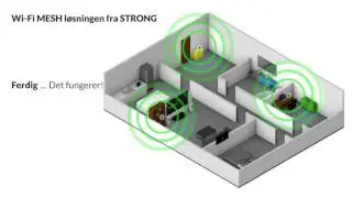 STRONG MESH Wi-Fi 1600 NO