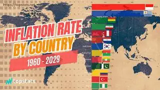 Top 15 Countries with Highest Inflation Rate | World Inflation History Map (1960-2029)