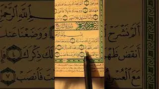 Surah Ash-Sharh | Relief After Hardship &mdash; A Message Every Heart Needs