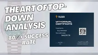 How To Get Funded With Simple Top Down Analysis In Trading