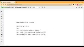 Java Regular Expressions Predefined Character Classes