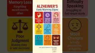 Alzheimer&rsquo;s Early Signs You Must Know #shorts
