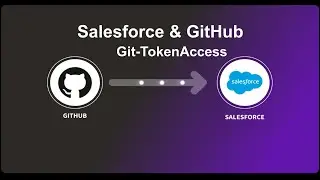 GitHub || Salesforce || Git || Token Access  || Project  # 2