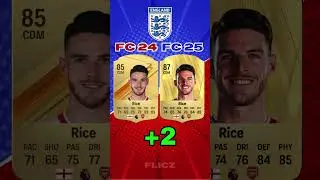 ENGLAND Team Ratings in FC 25! #england #fifa #euros