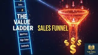 Explainer Series 2: DotCom Secrets - The Value Ladder & Funnel (The Idea Brief )