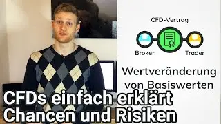 CFD Handel einfach erkl&auml;rt