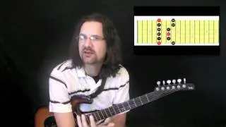 Minor Pentatonic Scales Lesson Sample