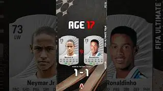Neymar VS Ronaldinho FIFA EVOLUTION AGE 16 - 23! #fc26 #fifa #cardfifa #shorts #austor