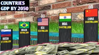 The Future of Global Economies: Top 25 Countries by GDP in 2050
