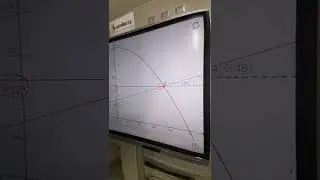 Usando GeoGebra sobre la pantalla interactiva Procolor de Boxlight