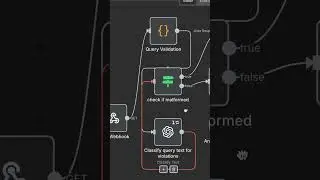 🤖 Building a Safe & Reliable AI Chatbot with Guardrails