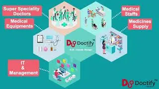 Doctify India | Promotion Video