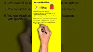 Amazon EBS (Part- 1)