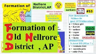 RayalaSeema, AP :#53: Historic NELLORE District Formation | Ceded | Andhra Pradesh | TN :Jay REddy
