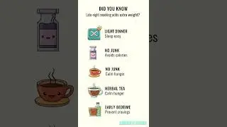 Late Night Snacking | Why It Makes You Gain Weight