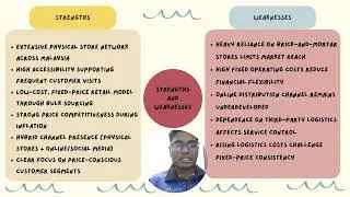 BTMP 2333a GROUP ASSIGNMENT PRESENTATION