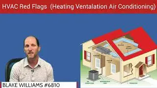 HVAC Red Flags with Blake Williams SUPER Podcast Series