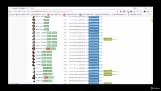 Solo Ads Setup: Amplify Your ClickFunnels Affiliate Traffic with Precision